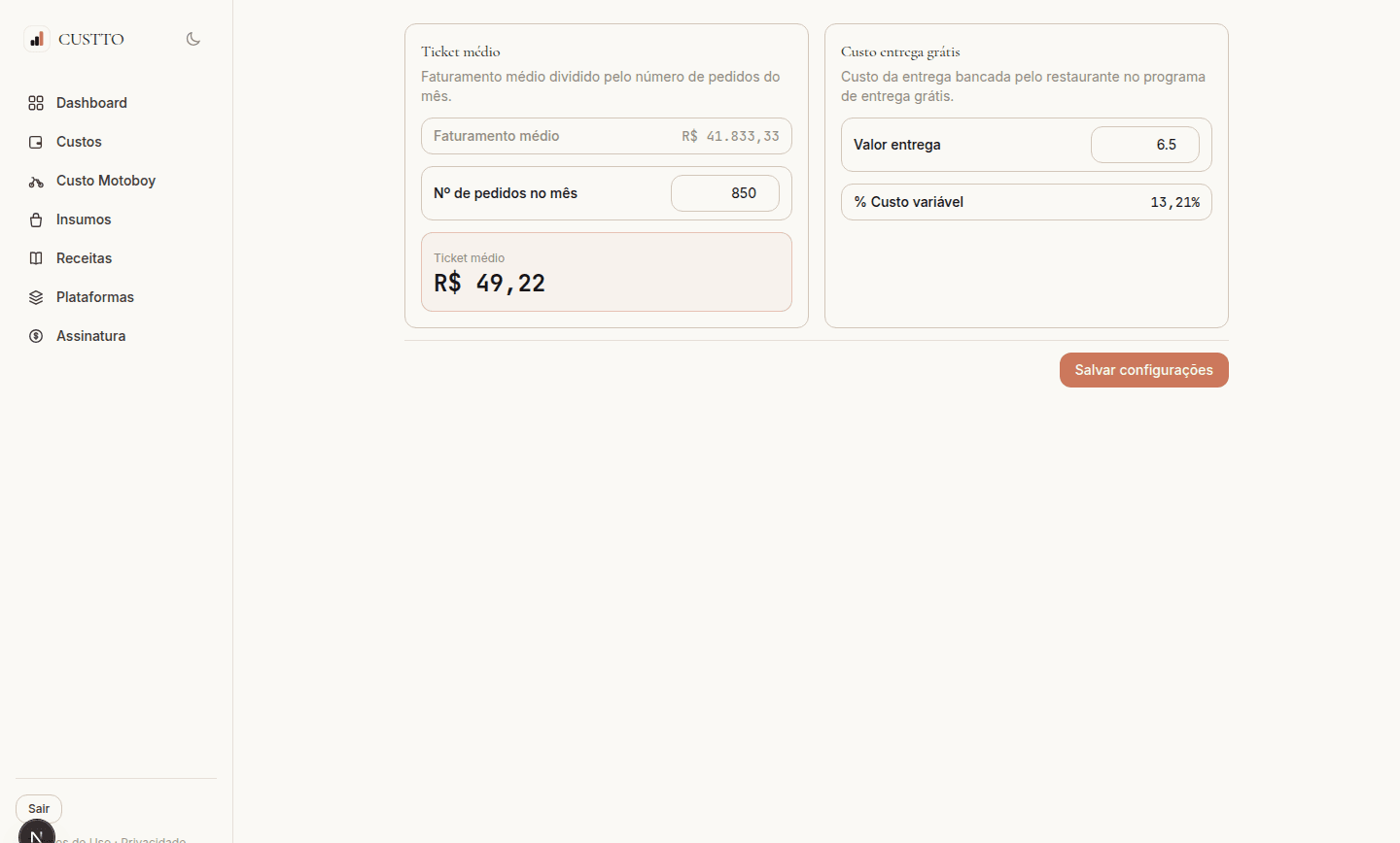 Tela de Custo Motoboy do CUSTTO, com ticket médio e percentual de custo da entrega grátis